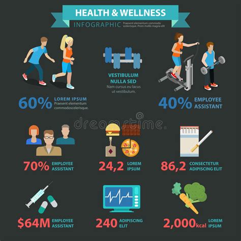 Health Wellness Flat Vector Sports Healthy Lifestyle ...
