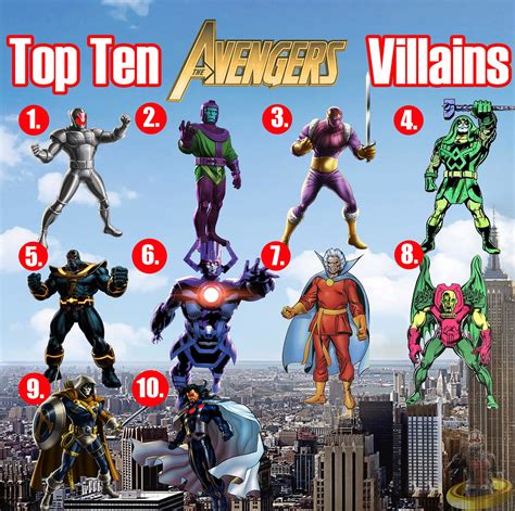 Marvel Avengers Villains