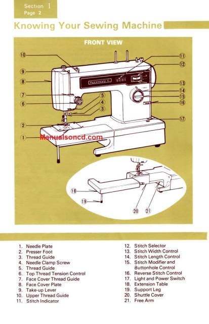• do not dismantle the machine other than as explained in this section. Kenmore 158.1252 - 158.12520 Sewing Machine Manual