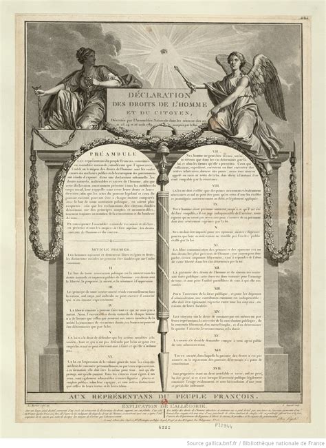 Déclaration Des Droits De Lhomme Et Du Citoyen De 1789 Conseil