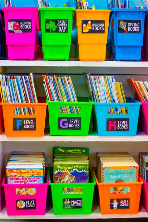 For 1st grade and up. Setting Up Your Classroom Library - First Grade Made