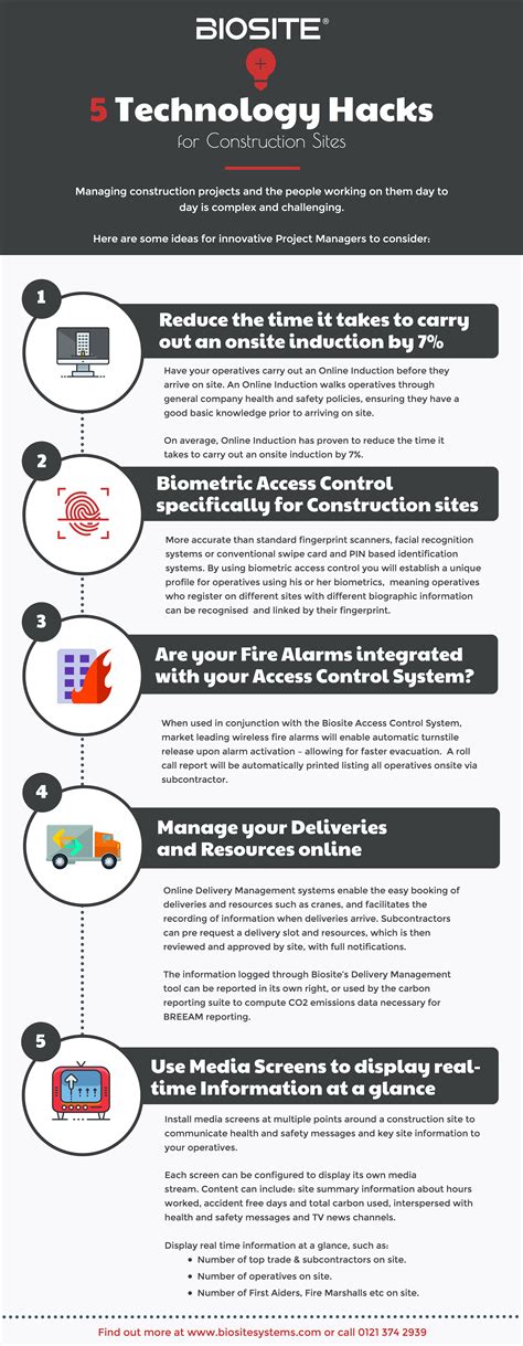 5 Technology Hacks For Construction Sites Biosite Biometric Access