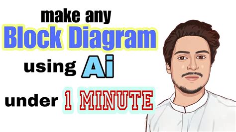 Create Any Block Diagram Using Ai In 1 Minute Make Block Diagram Or