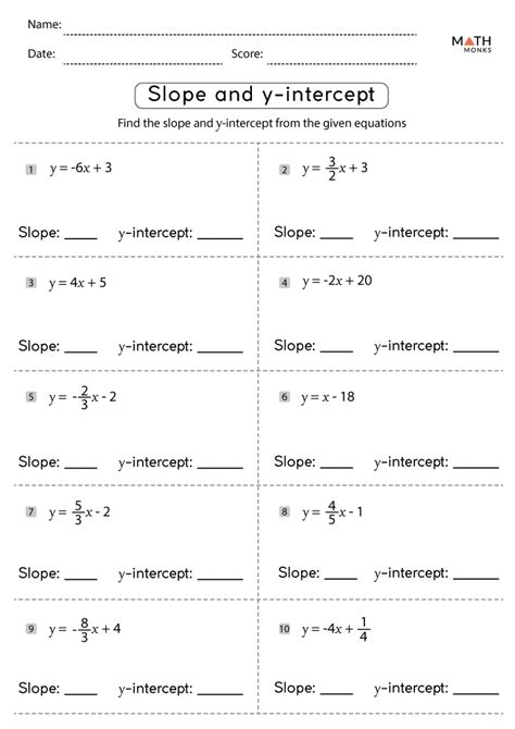 Slope Intercept Equation Worksheet Worksheets For Kindergarten
