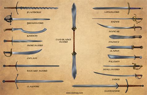 Best Different Types Of Swords For Logo Design Typography Art Ideas