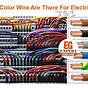 Us Wiring Color Codes