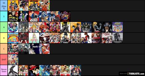 Tier List Animes Tier List Community Rankings Tiermaker Vrogue