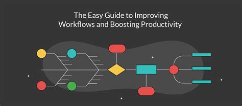 7 Step Guide To Improve Workflows And Boost Office Productivity