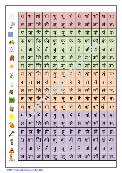 Hindi Alphabet Charts Archives Learningprodigy