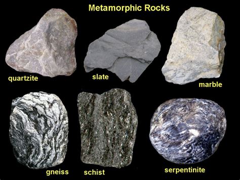 Siklus Batuan Beku Sedimen Metamorf Dan Litosfer Terlengkap