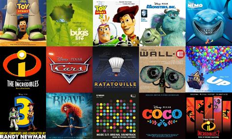 Reddit members weighed in on films they believe are immediately recognized as modern classics. What's your favorite Pixar Soundtrack? | Pixar, The ...