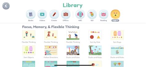 Mini Guide Khan Academy Kids Learningworks For Kids