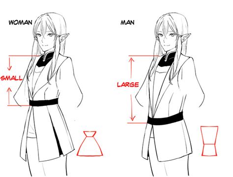 How To Draw Androgynous Characters Japaneseartillustrationsdrawings