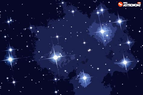 Galaksi starburst memang dikenal sebagai galaksi yang laju pembentukan bintangnya 100 lebih ketika bintang masif mencapai akhir hidupnya, bintang akan meledak dan melontarkan gas ke. Mengapa Bintang Tampak Diam Padahal Galaksi Bergerak ...