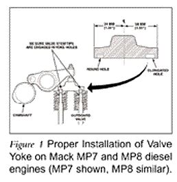 Valve Yoke Installation For Mack MP7 And MP8 Diesel Engines - Engine