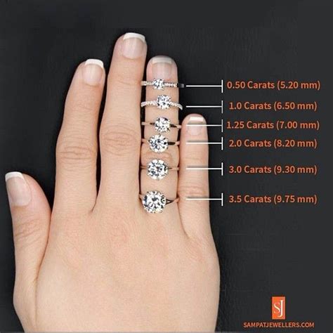 A Womans Hand With Five Diamond Rings On It And Measurements For Each Ring