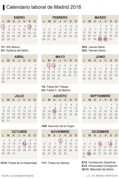 Calendario Laboral 2018 De La Comunidad De Madrid Festivos Puentes Y
