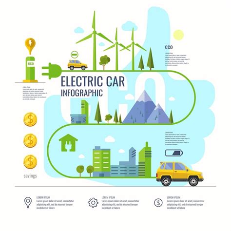 Premium Vector Infographic Poster About Electric Cars Modern