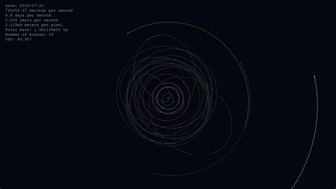 2d Solar System Simulation Python Youtube