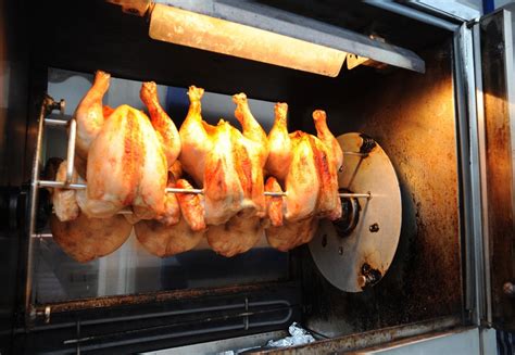 Are Rotisserie Chickens Really Worth It Nbc News