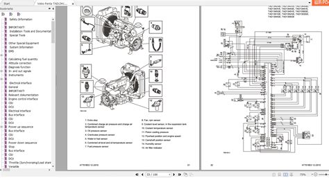 Volvo Penta Tad1341ge 1365ve Installation Manual47701853