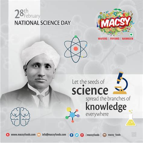 National Science Day Wallpapers Wallpaper Cave