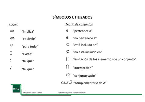 Simbolos Matematicos Y Significado