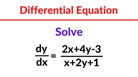 Differential Equation First Order Differential Equations Youtube