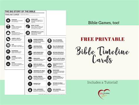 Books Of The Bible Chart Printable That Are Modest Wanda