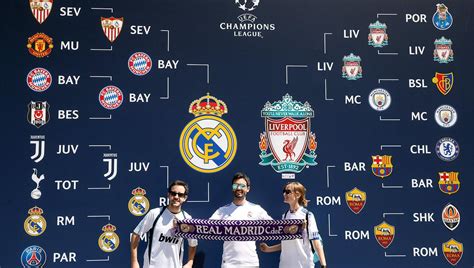 Champions League Todo Lo Que Hay Que Saber Sobre La Final Real Madrid