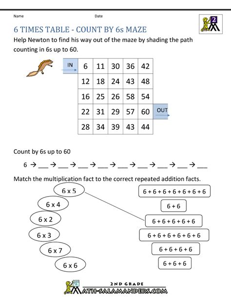 Multiplication Of 6 Worksheets
