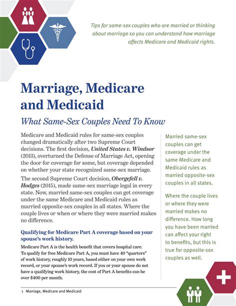 Marriage Medicare And Medicaid What Same Sex Couple Need To Know By Sage Issuu