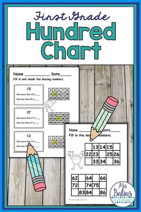 First Grade Math Place Value Hundred Chart | Math place value, First