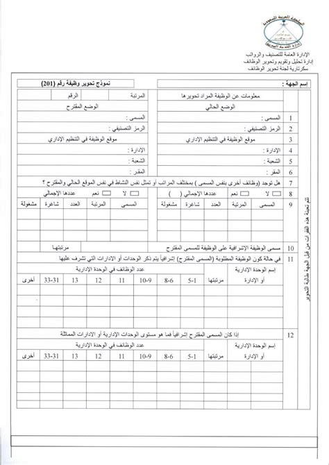 قــqararــرار🇸🇦 Twitterissä نموذج طلب تحوير الوظيفة متوفر على هذا