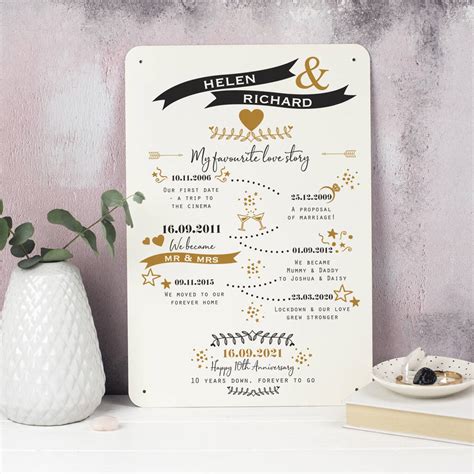 Story Of Us Personalised 10th Anniversary Metal Print By Delightful Living
