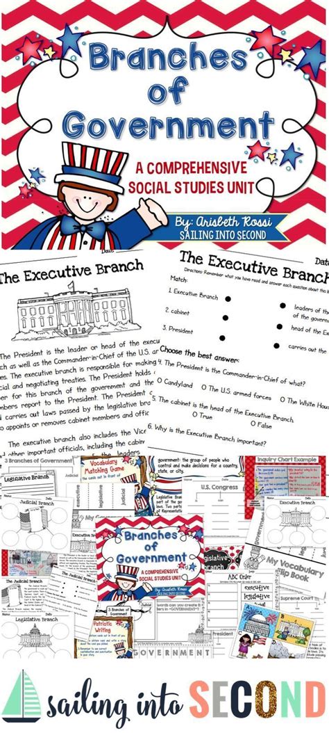 3 branches of government in malaysia. 3 Branches of Government | Teaching social studies, 4th ...