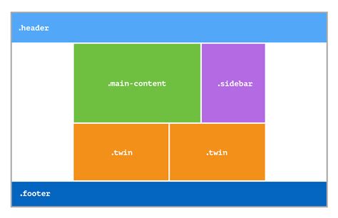 Get Css Grid Image Gallery