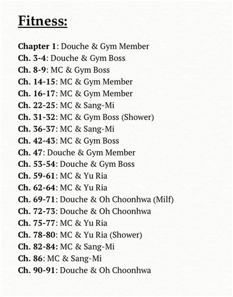 Complete List Of Chapters With Sex Scenes From 12 Popular Pornhwas R