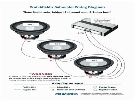 Above diagram showing two 4 ohm dvc woofers, each woofer's voice coils are wired in series to form an 8 ohm load per woofer, then the two 8 ohm questions on subwoofer wiring diagrams or installation? BEST PDF 1 Ohm Wiring Subwoofer Diagrams 3 Subs