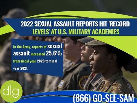 2022 Sexual Assault Reports Hit Record Levels At U S Military Academies