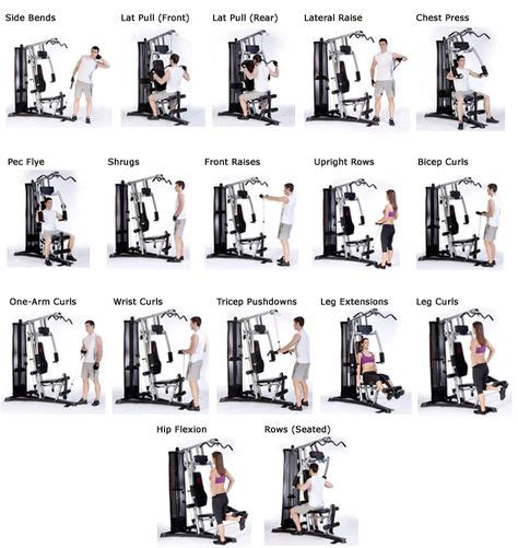 41 Multi Gym Ideas Multi Gym Workout Chart Gym Workout Chart