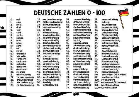 German Numbers 0 100 Reference Mat Learn German Teaching German