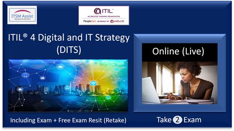 Itil® 4 Digital And It Strategy 6th Sept 23 Uk Online Itsm Assist