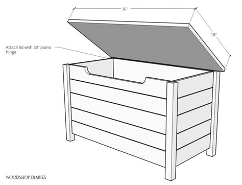 Diy Toy Box With Faux Slats Free Building Plans