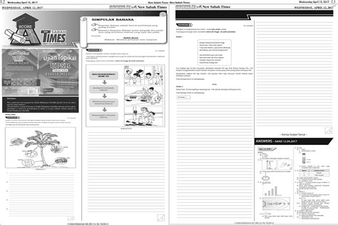 Working closely with vimala siva wilkinson (camera culture productions), we have delivered concept art, storyboard, character designs and animation for a children's language tv program called upsr bahasa melayu. Blog Koleksi Akhbar Pendidikan New Sabah Times: Ujian ...