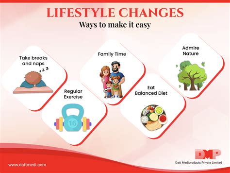 Living Lifestyles To Change Blog By Datt Mediproducts