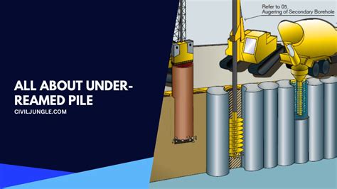 What Is Under Reamed Pile Foundation Uses Of Under Reamed Piles Advantages And Disadvantages