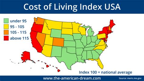 Living In The Usa Detailed Information And Tips