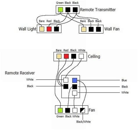 The colors for the fan wire and the light wire on this diagram may not be the same as your fixture. Hampton Bay 3 Speed Ceiling Fan Switch Wiring Diagram Download