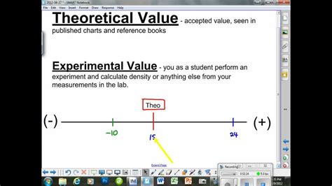 In complicated experiments, error analysis can identify dominant errors and hence provide a guide as to where more effort is needed to improve an experiment. Experimental Error Calculations - Part 1 - YouTube